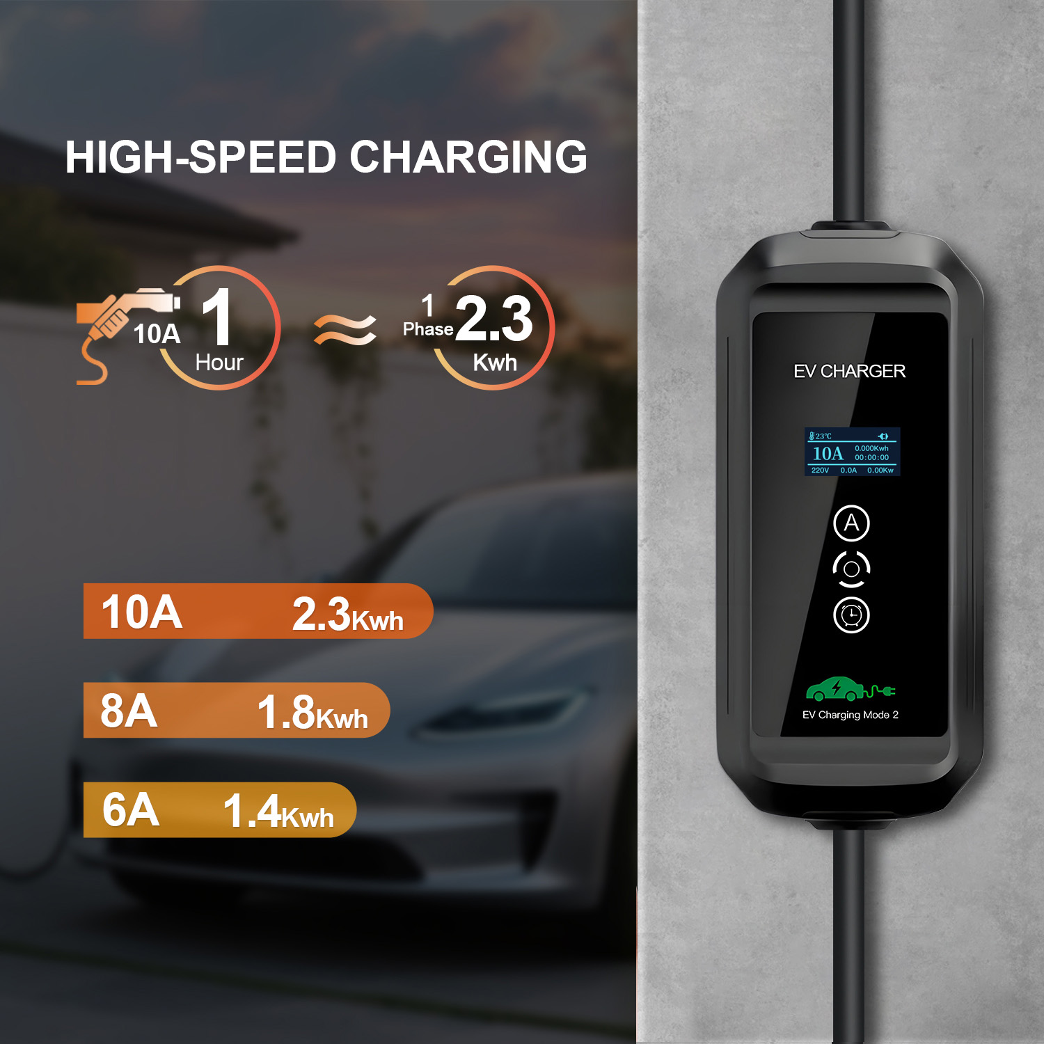 GOODCELL 2.3KW Type 1 EV Charg - огляд і ціна Pc Gaming Handheld Console