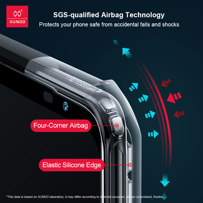 Xundd Shockproof Case for Asus - огляд і ціна Gaming Console Rog