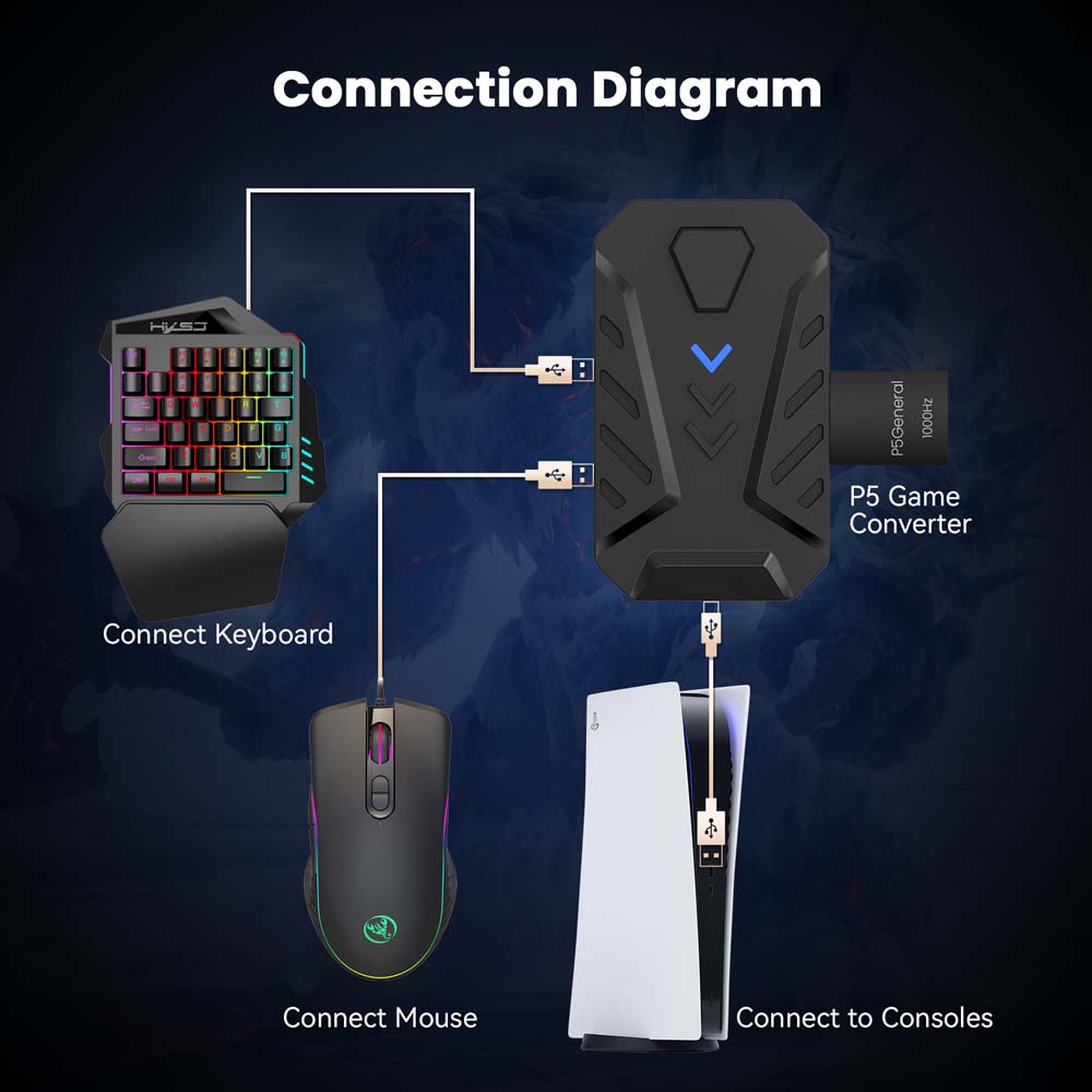 for PS5 Gaming Keyboard Mouse  - огляд і ціна Gaming Console With Controller