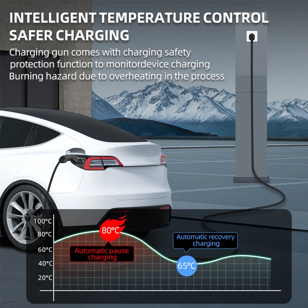 7KW 32A Electric Vehicle EV Po - огляд і ціна Pc Gaming Handheld Console