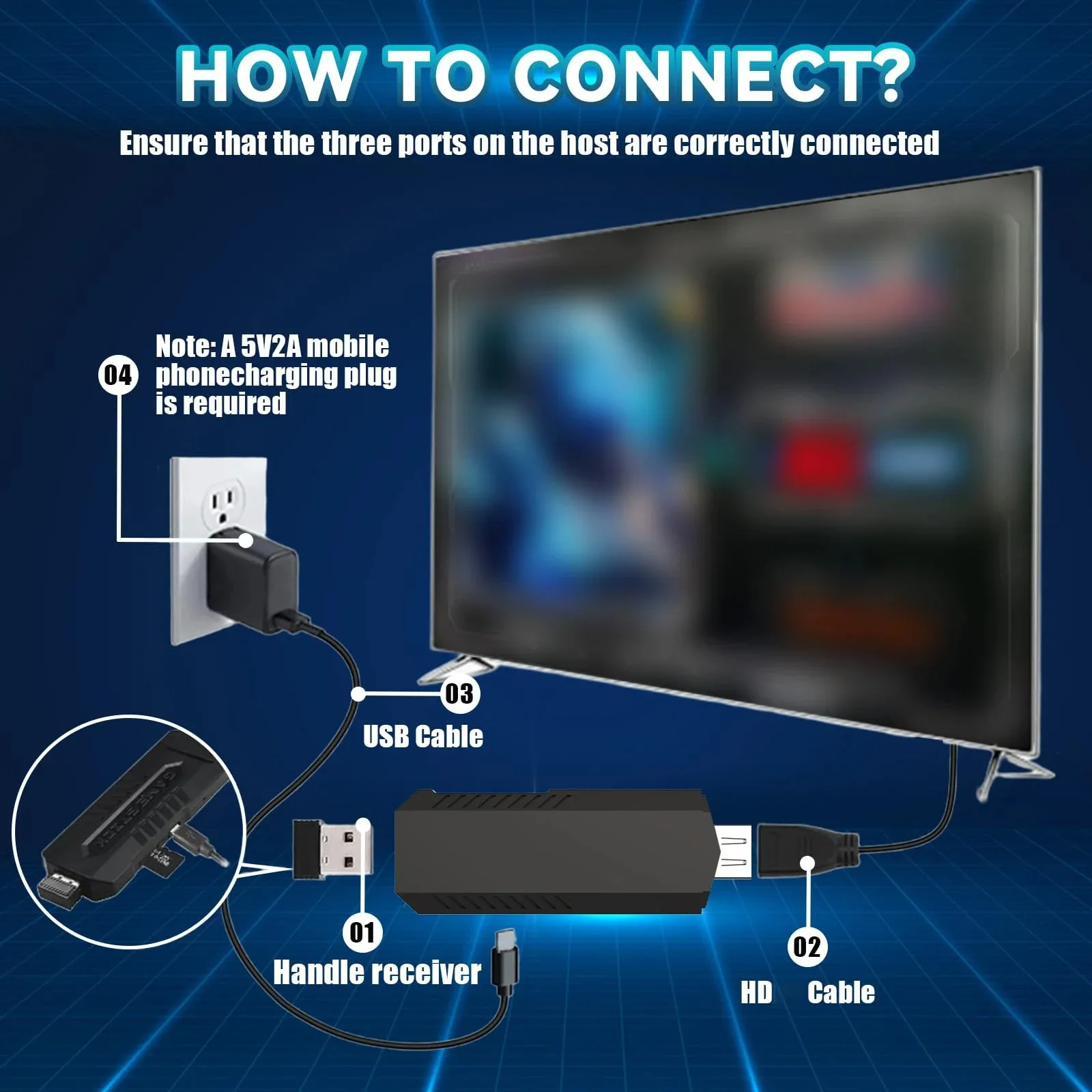 X2 Pro Ultra TV Game Stick 4K  - огляд і ціна Gaming Console X2