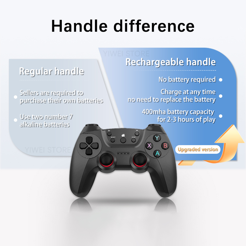 2026 New X2 Ultra Game Stick 4 - огляд і ціна Gaming Console X2