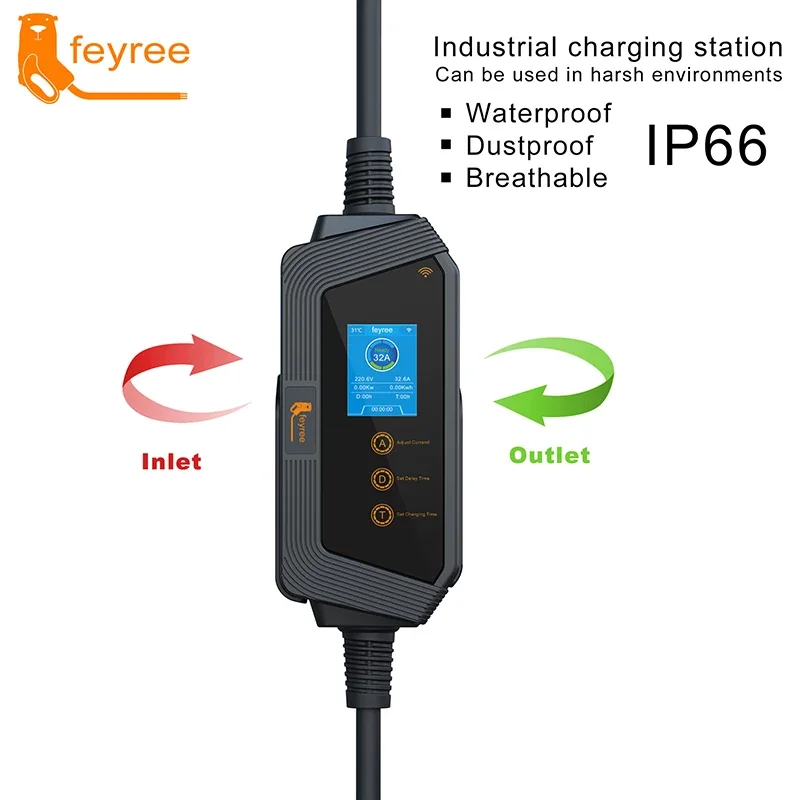 Feyree Type1 Portable EV Charg - огляд і ціна Pc Gaming Handheld Console