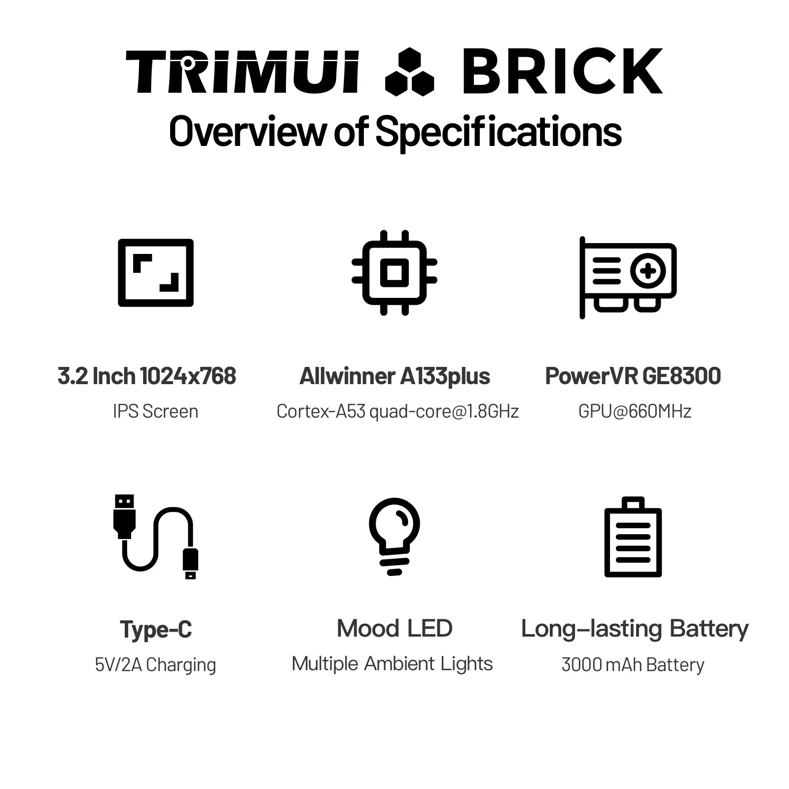 TRIMUI BRICK Handheld Game Con - огляд і ціна Gaming Console Linux