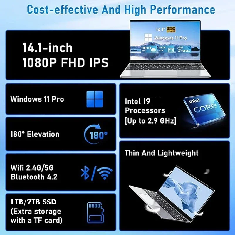 2025 New 14.1-inch Office lapt - огляд і ціна Pc Gaming Handheld Console