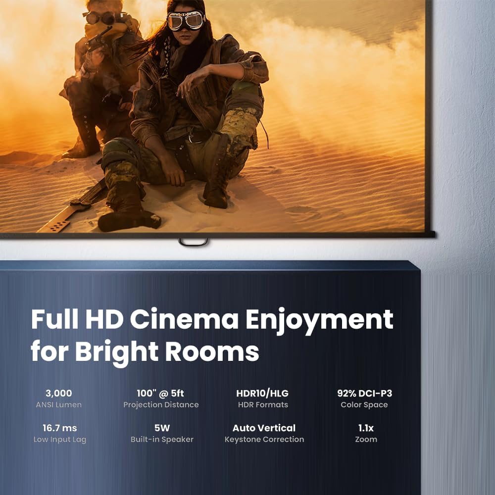 BenQ TH671ST 3000 Lumens 1080p - огляд і ціна Gaming Console Years