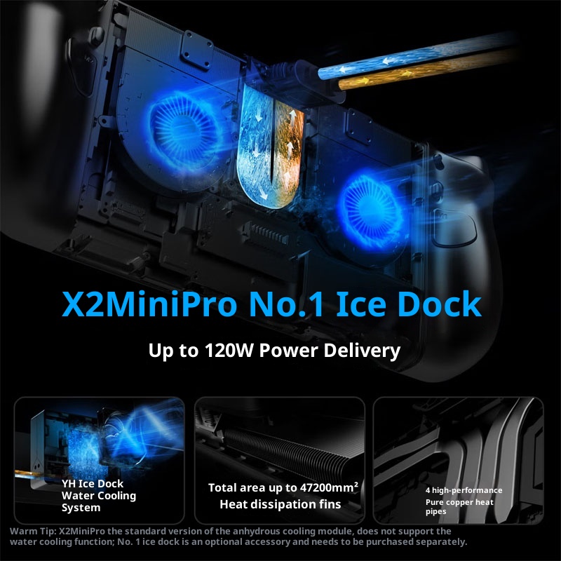 OneXPlayer X2 Mini Pro 3‑in‑1  - огляд і ціна Gaming Console X2